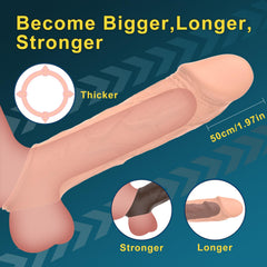 Uzaktan Kumandalı Titreşimli Realistik Uzatmalı Penis Kılıfı