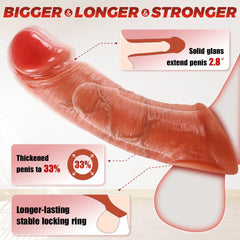 Uzaktan Kumandalı Şarjlı Güçlü Titreşimli Ultra Realistik Uzatmalı Penis Kılıfı 3