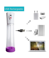 20 CM Electric Vacum Pump Usb Şarjlı Yedek Başlıklı Otomatik Vakumlu Penis Pompası Beyaz