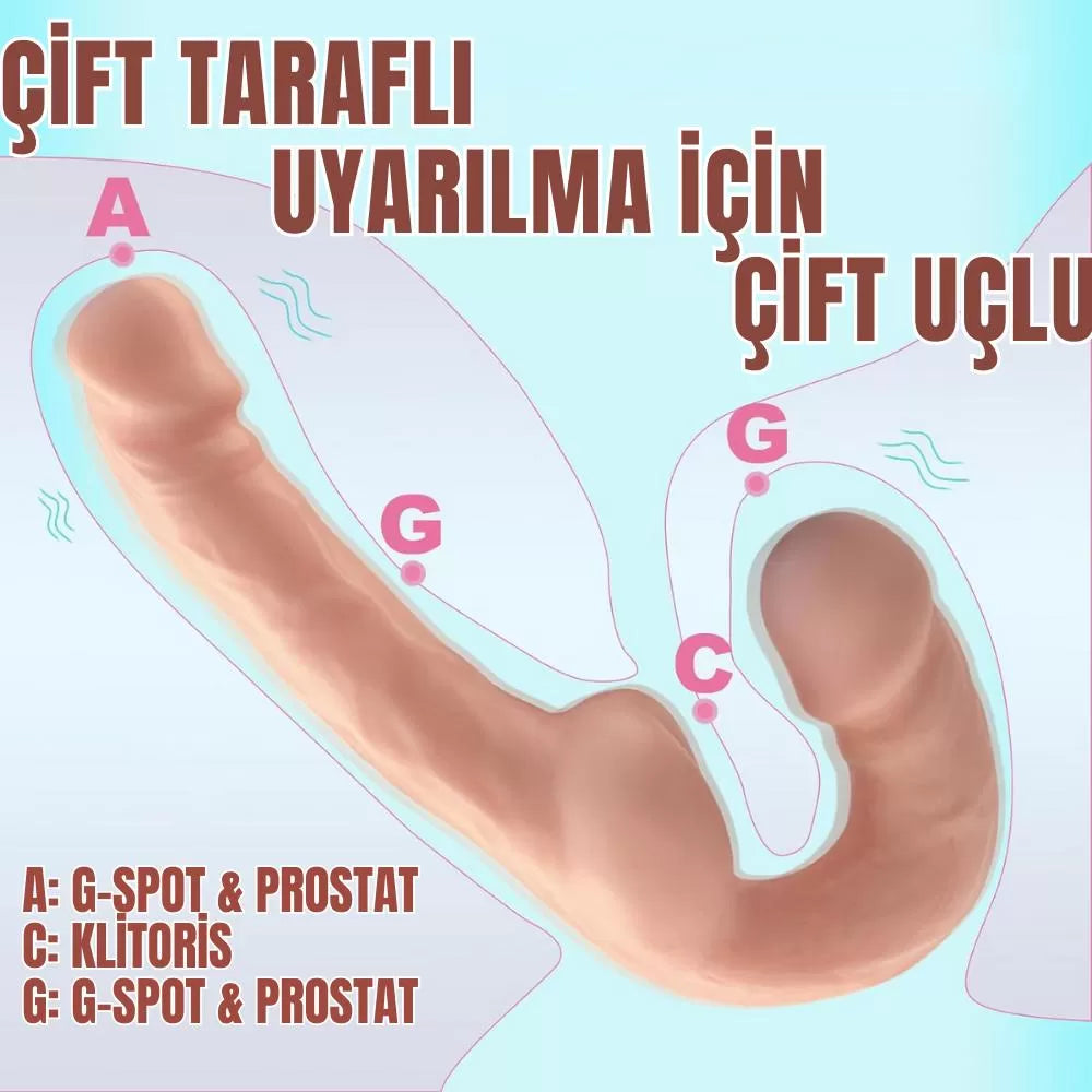 Orta Görsel